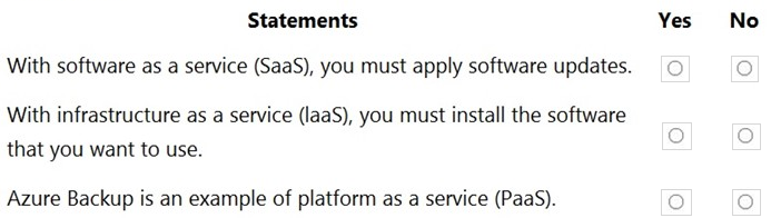 For each of the following statements, select Yes if the statement is true. Otherwise, select No.