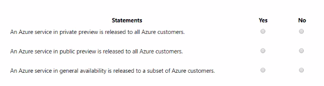 For each of the following statements, select Yes if the statement is true. Otherwise, select No.