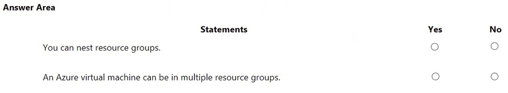 For each of the following statements, select Yes if the statement is true. 