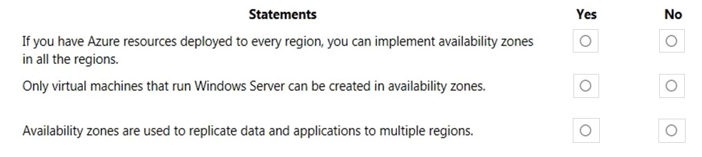  For each of the following statements, select Yes if the statement is true. Otherwise, select No.