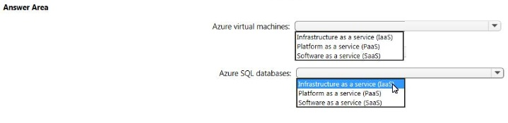 Which cloud deployment is used for Azure virtual machines and Azure SQL database? 