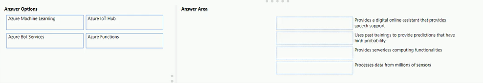 Match the Azure service to the correct description.