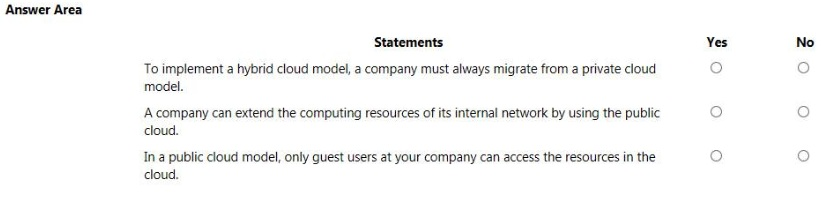 For each of the following statements, select Yes if the statement is true. Otherwise, select No. NOTE: Each correct selection is worth one point.