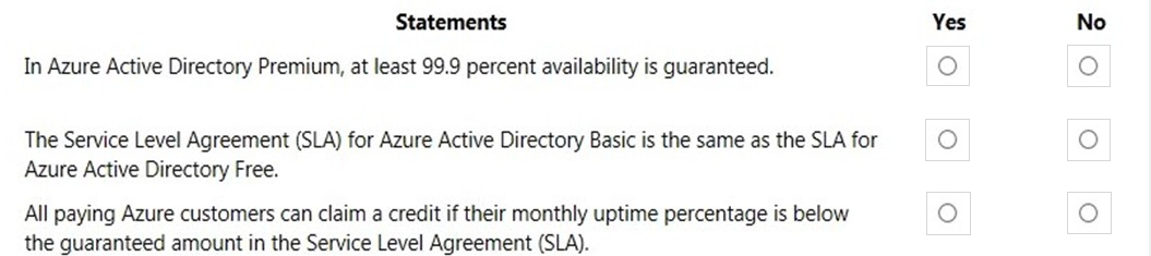 For each of the following statements, select Yes if the statement is true. Otherwise, select No. NOTE: Each correct selection is worth one point.