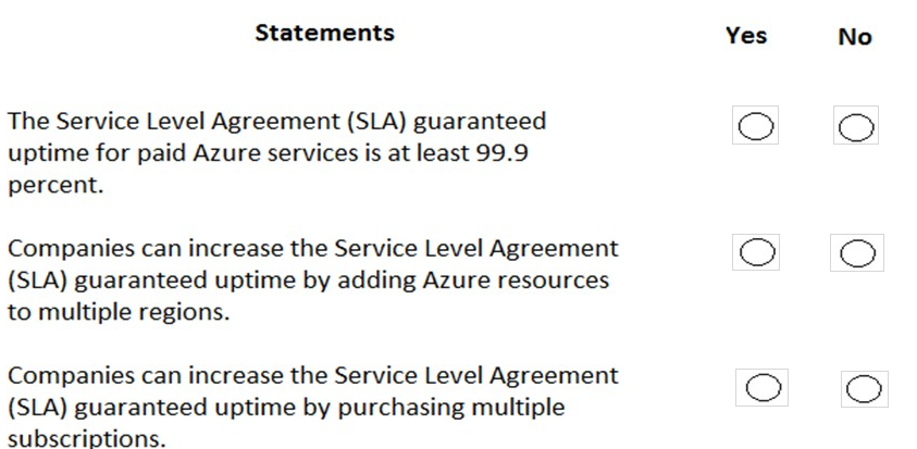 For each of the following statements, select Yes if the statement is true. Otherwise, select No.