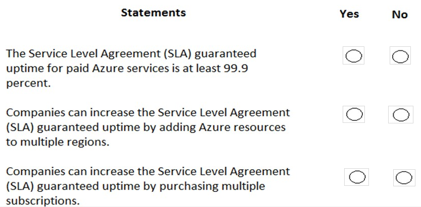  For each of the following statements, select Yes if the statement is true. Otherwise, select No.