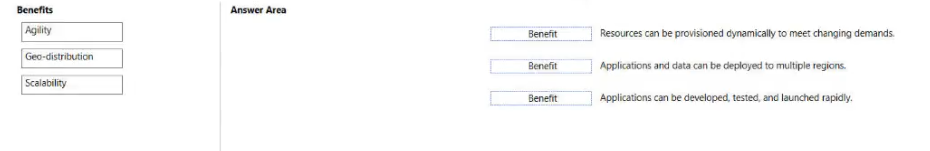 To answer, drag the appropriate service from the column on the left to its description on the right. Each service may be used once, more than once, or not at all.