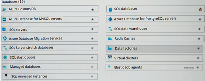 You need to implement a database solution that meets the following requirements: