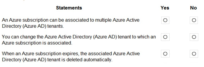 For each of the following statements, select Yes if the statement is true. Otherwise, select No. 