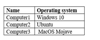 Several support engineers plan to manage Azure by using the computers shown in the following table