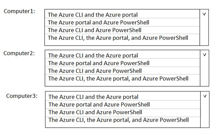 What should you identify for each computer? 