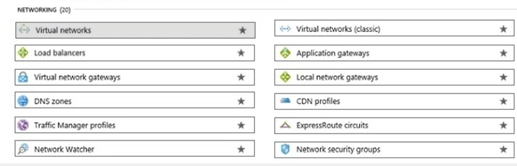 You plan to extend your company’s network to Azure. 