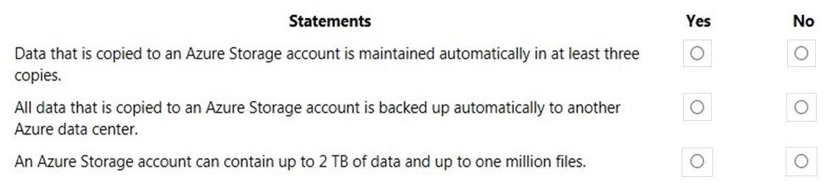 For each of the following statements, select Yes if the statement is true. Otherwise, select No.