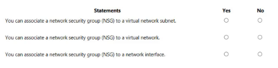 For each of the following statements, select Yes if the statement is true, Otherwise, select No.