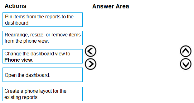 To answer, move the appropriate actions from the list of actions to the answer area and arrange them in the correct order.