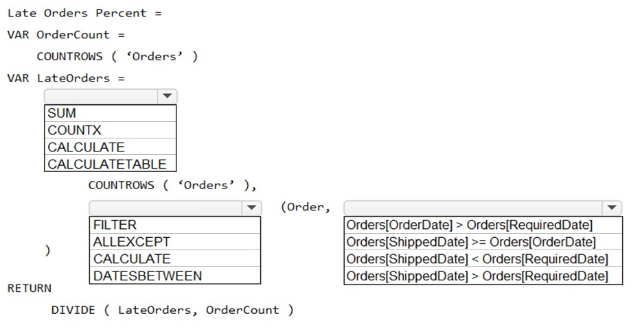 You need to create a measure that will return the percentage of late orders. 