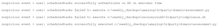 A junior security analyst is conducting an analysis after passwords were changed on multiple accounts without users' interaction. 