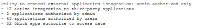 While investigating a data leakage incident, a security analyst reviews access control to cloud-hosted data. 