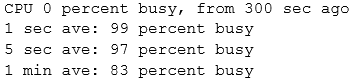 A network administrator has been alerted that web pages are experiencing long load times.