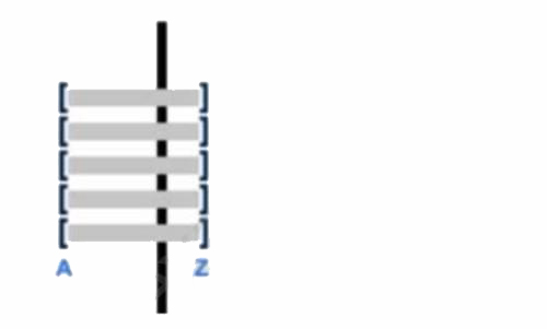 Assume there is a table consisting of five micro-partitions with values ranging from A to Z. 