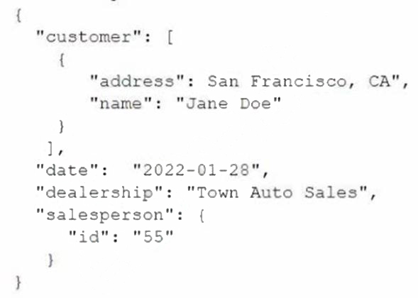 The following JSON is stored in a VARIANT column called src of the CAR_SALES table