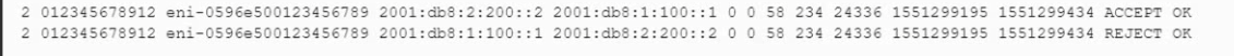 A company is delivering web content from an Amazon EC2 instance in a public subnet with address 2001